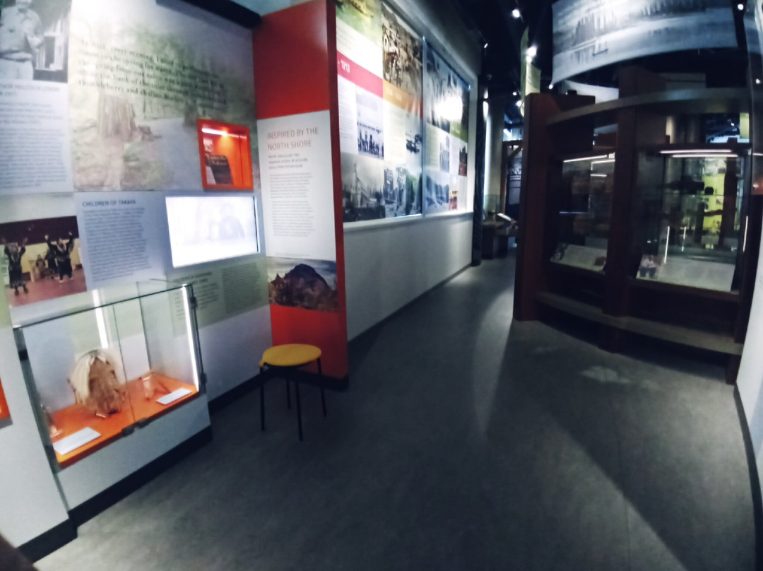 Monova: Museum Of North Vancouver-北温哥华必去景点