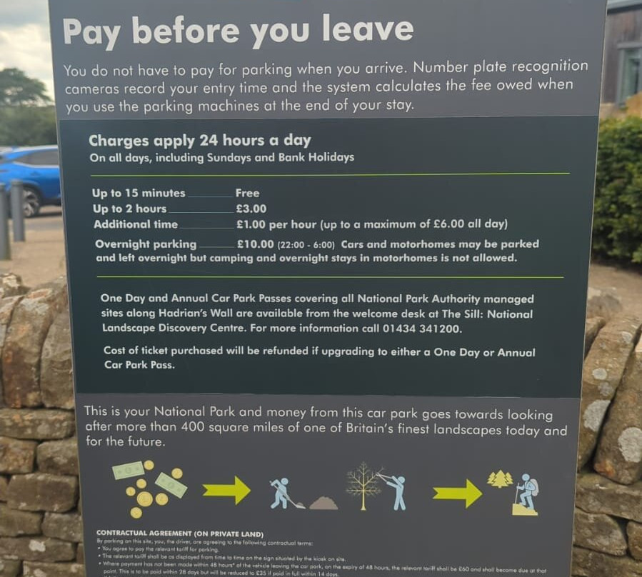 The Sill: National Landscape Discovery Centre-Bardon Mill必去景点