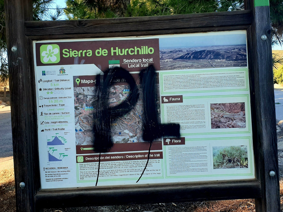 Sierra de Hurchillo