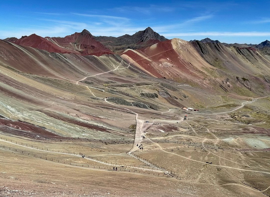 Peru Private Tours-库斯科必去景点