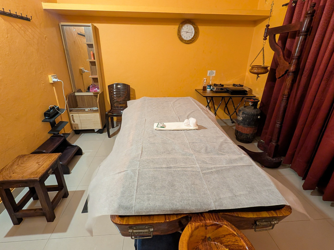 Induz Ayur Care-Fort Kochi必去景点