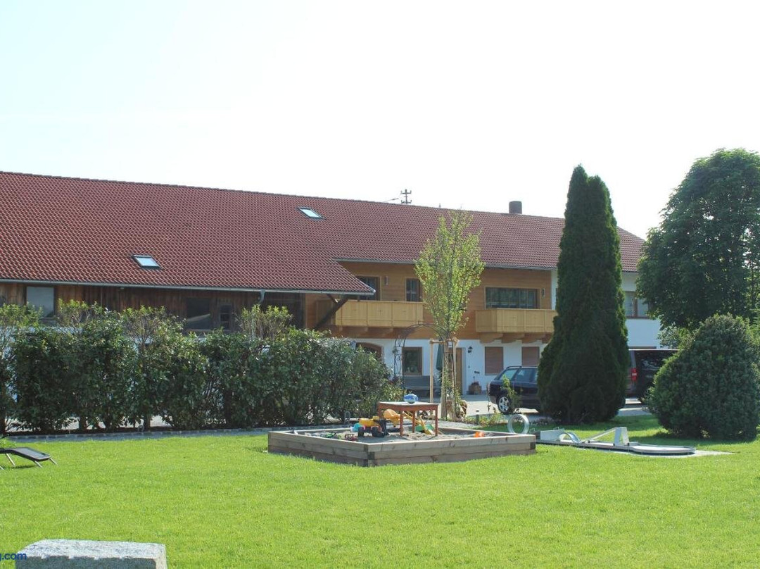 Thallerhof