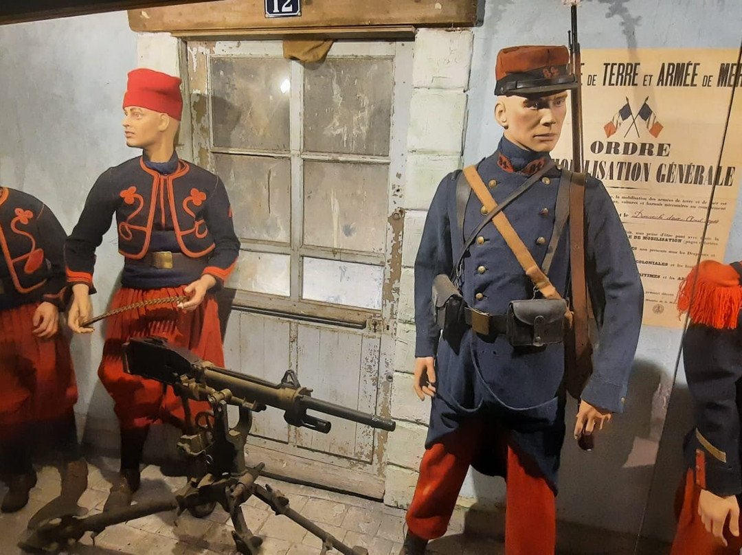 Musée France 40 Véhicules-Fismes必去景点