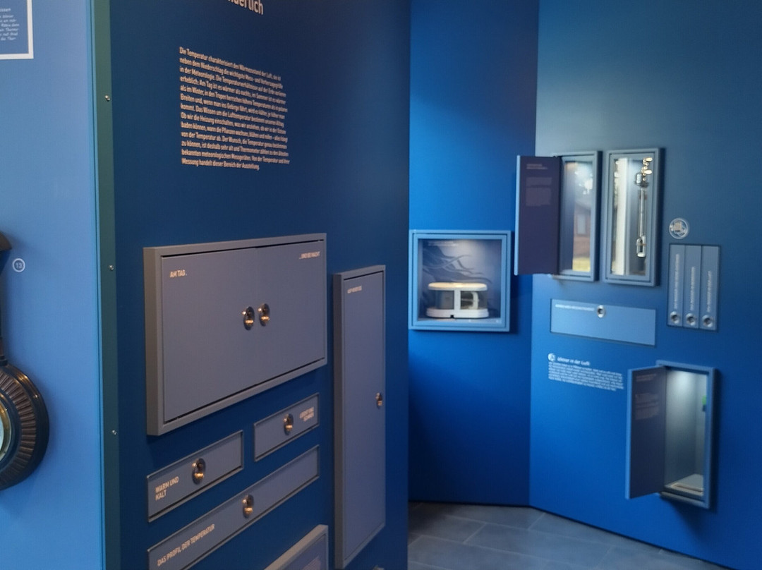 Wettermuseum-Lindenberg必去景点