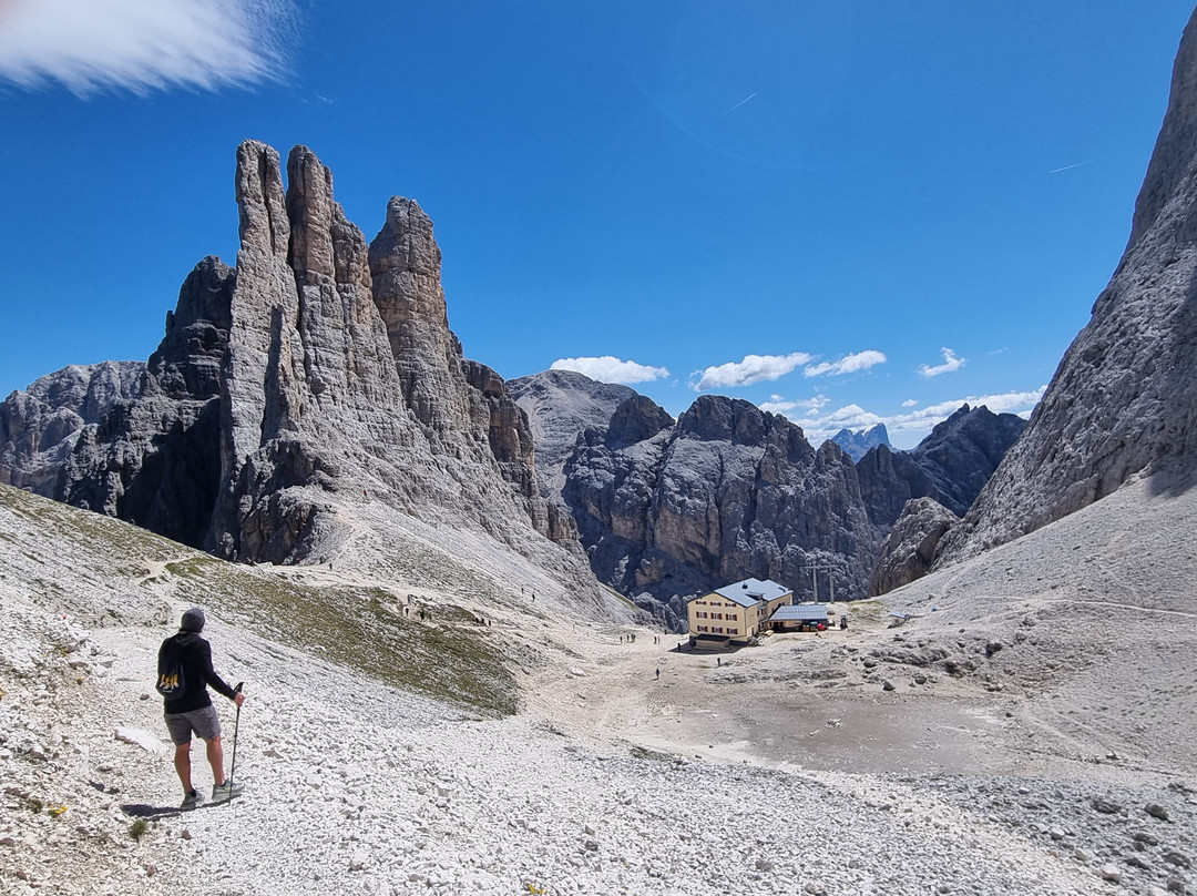 MONT Trekking-Dimaro Folgarida必去景点