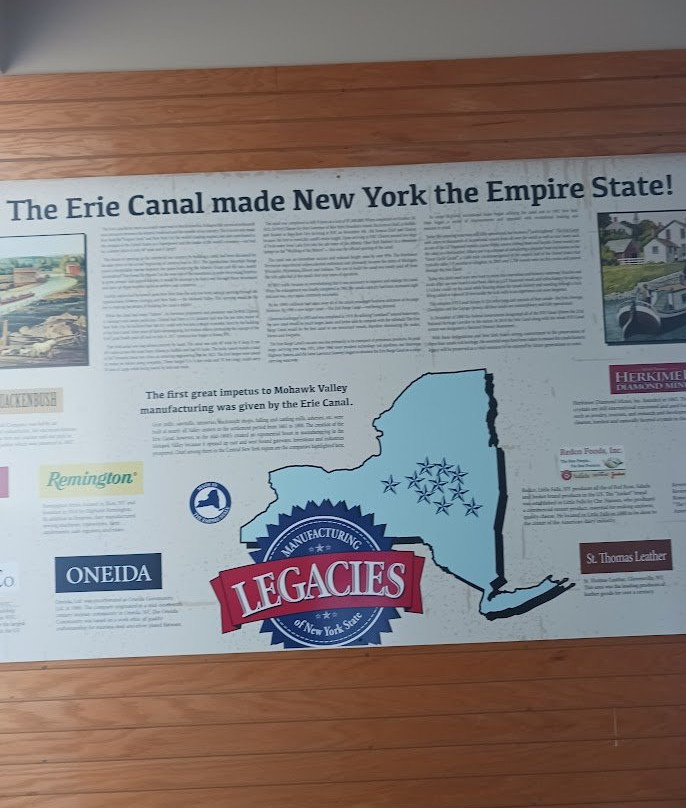 Erie Canal Cruises-Herkimer必去景点