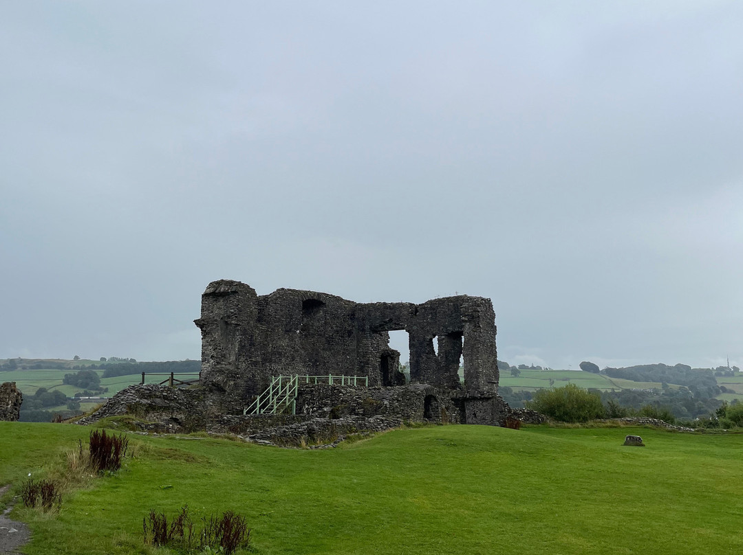 Kendal Castle-肯德尔必去景点