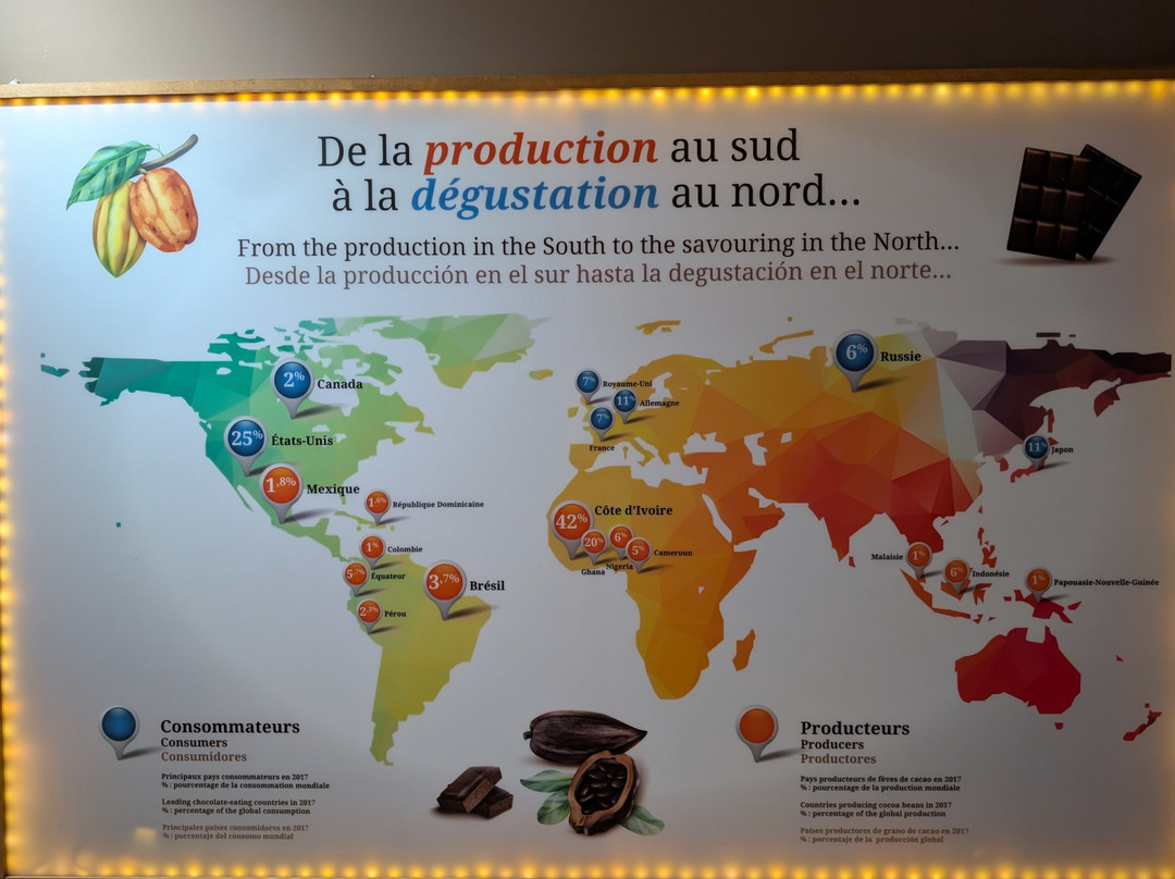 Musee au Chocolat-Bromont必去景点