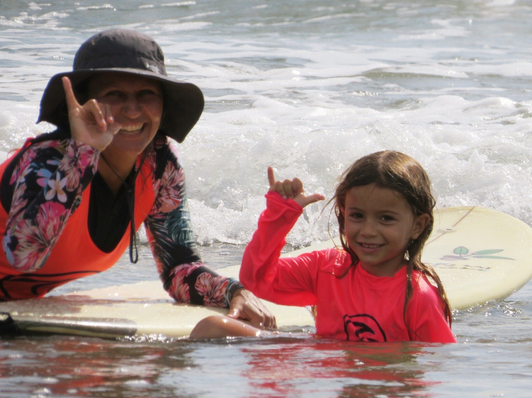Surf Report Olon-Olon必去景点