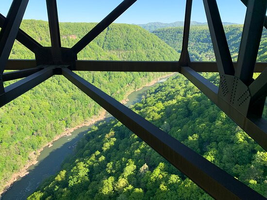 New River Gorge-Fayetteville必去景点