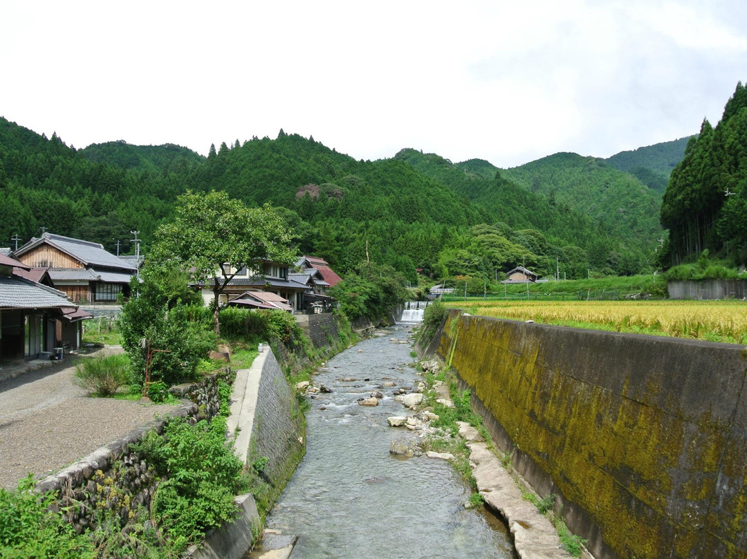 Bano Valley景点图片