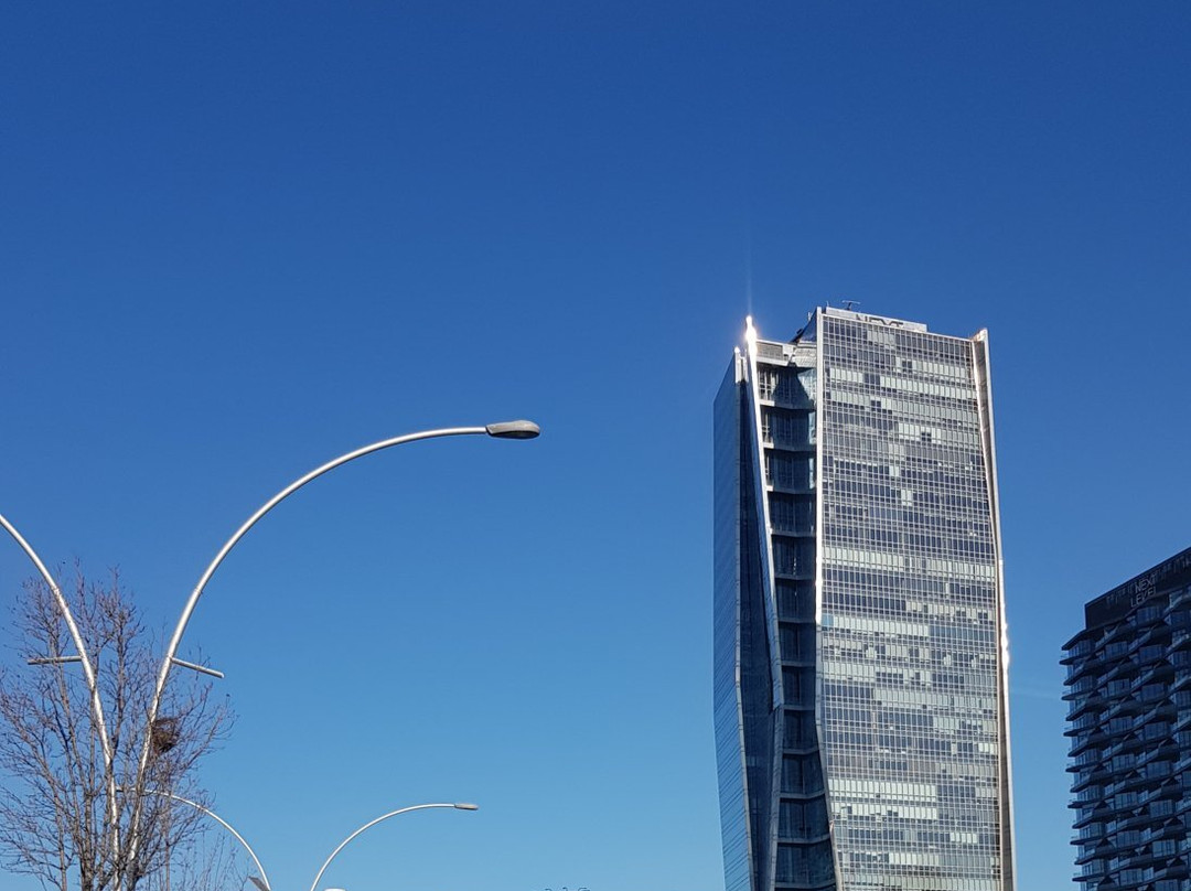 Next Level AVM-安卡拉必去景点