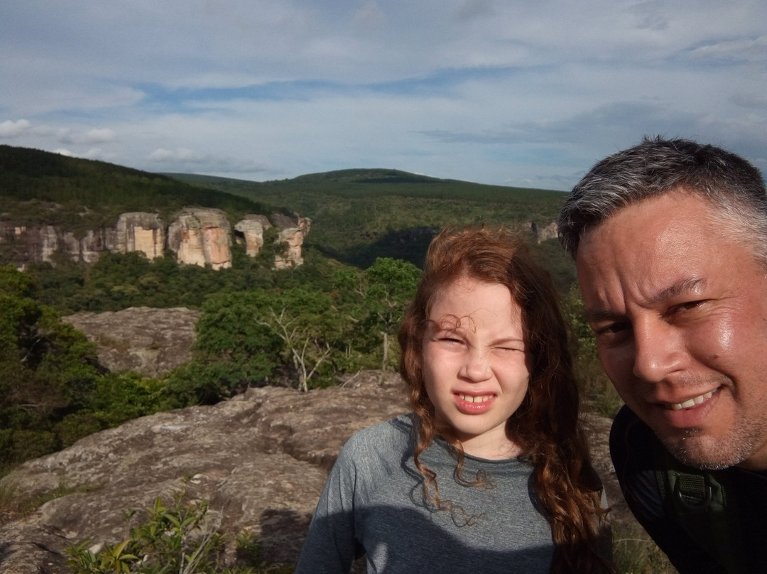 Pirituba Canyon-Itarare必去景点