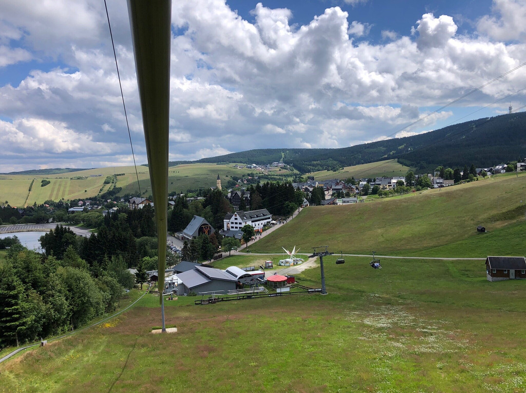 Flyline-Kurort Oberwiesenthal必去景点