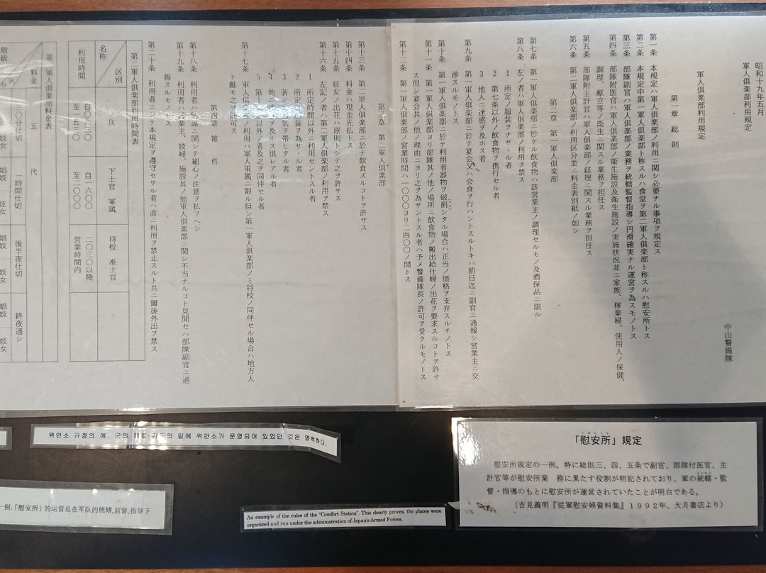 Oka Masaharu Memorial Nagasaki Peace Museum-长崎市必去景点