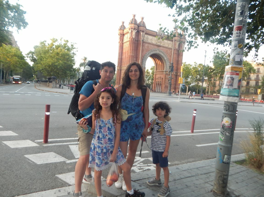 Arco del Triunfo-Ayacucho必去景点