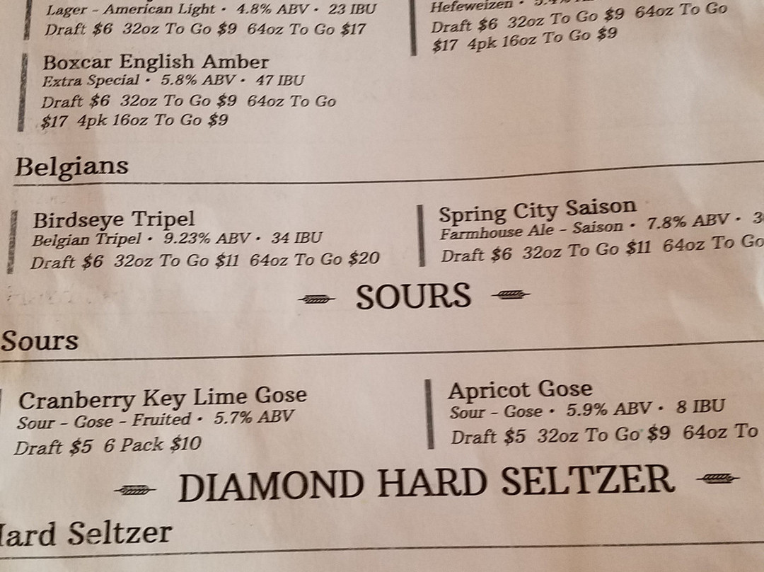 Raised Grain Brewing Company-沃基肖必去景点