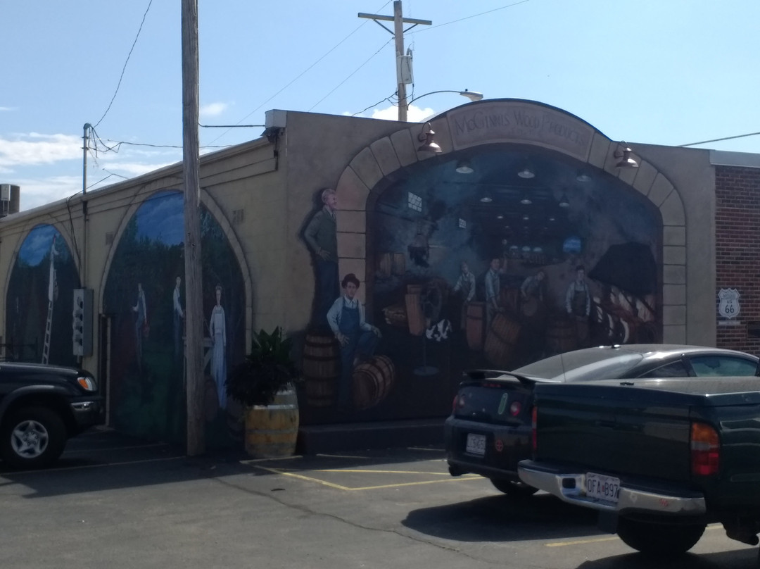 The Murals of Cuba-丘巴必去景点