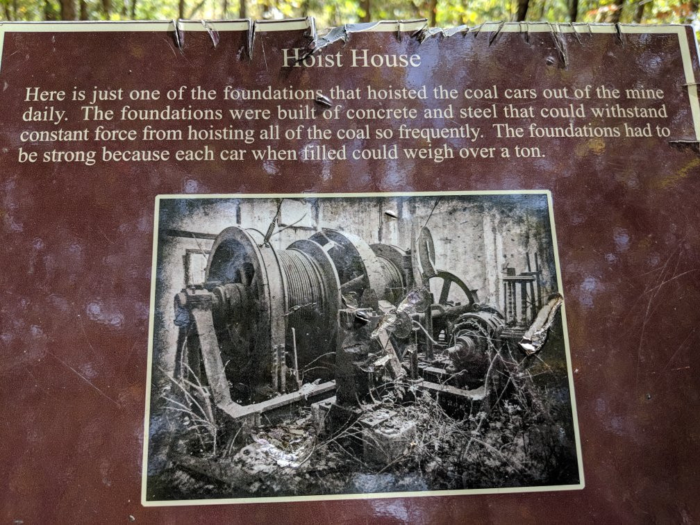 Coal Mining Heritage Park景点图片