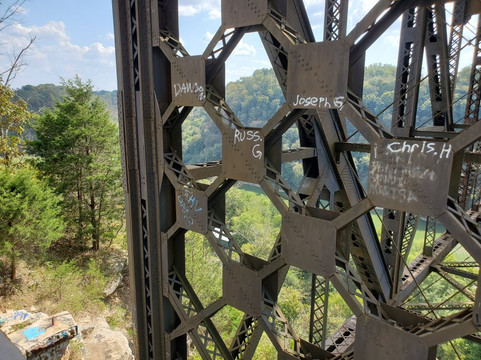 High Bridge Park-Wilmore必去景点