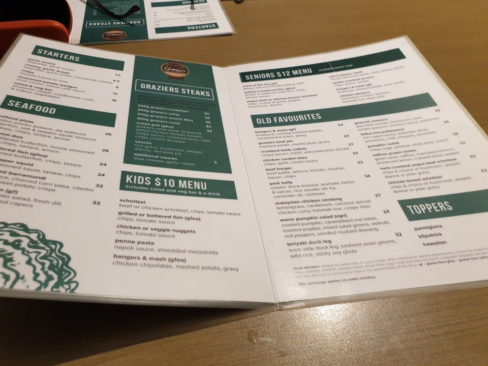 Esplanade Hotel主图