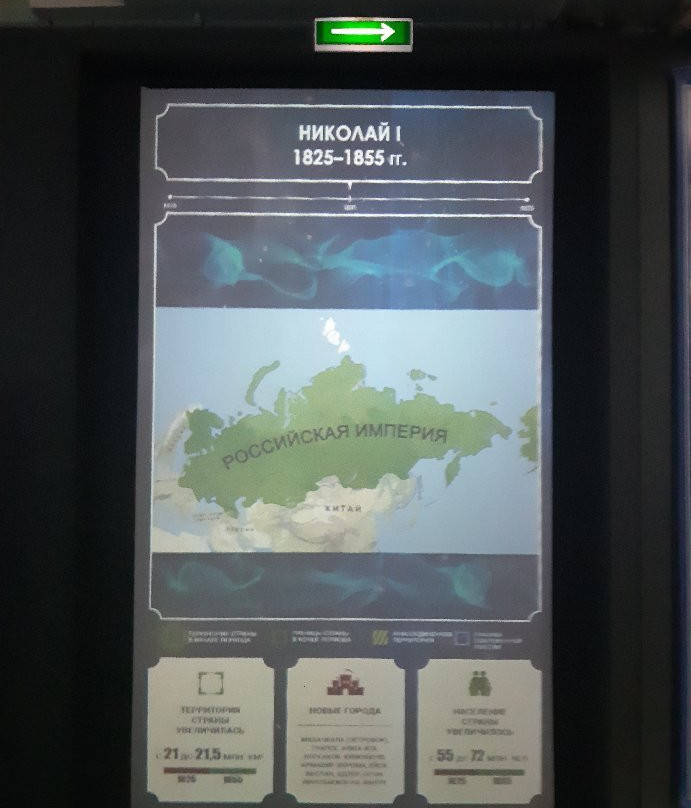 Historical Park Rossiya - Moya Istoriya-彼尔姆必去景点