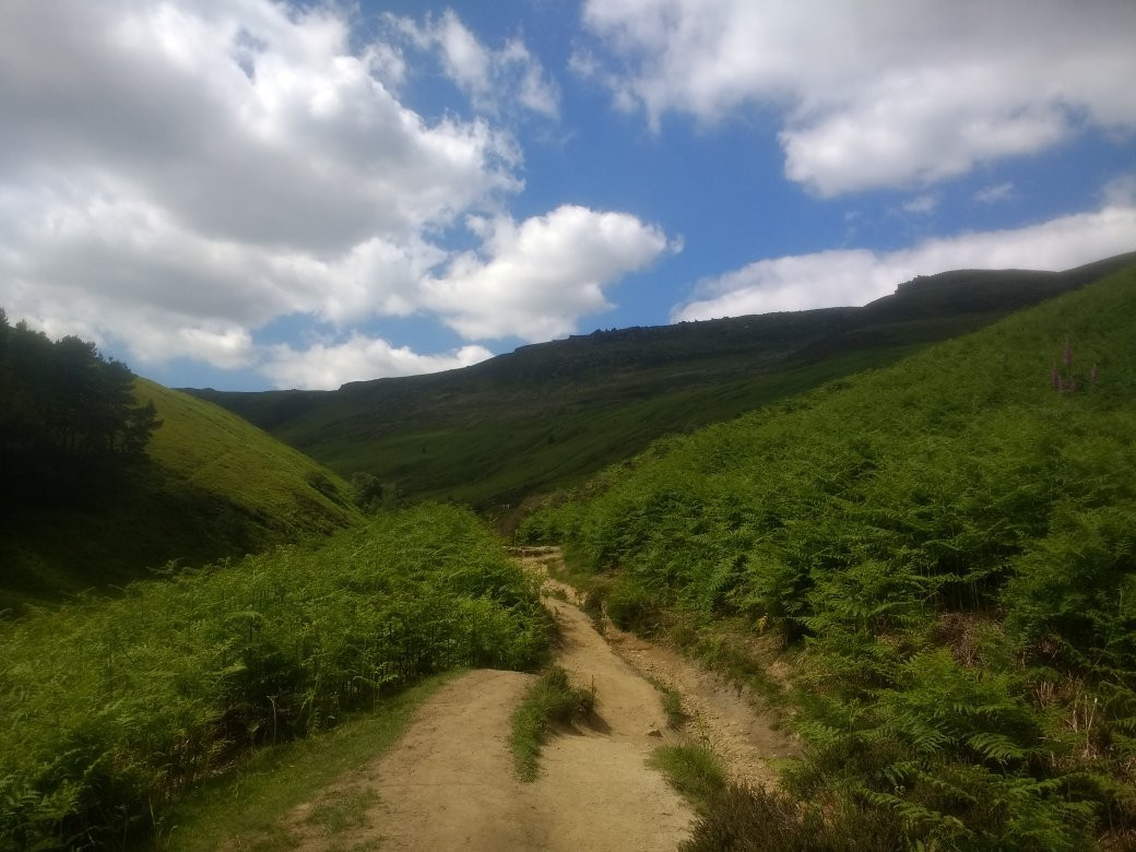 Edale Visitor Centre-Edale必去景点