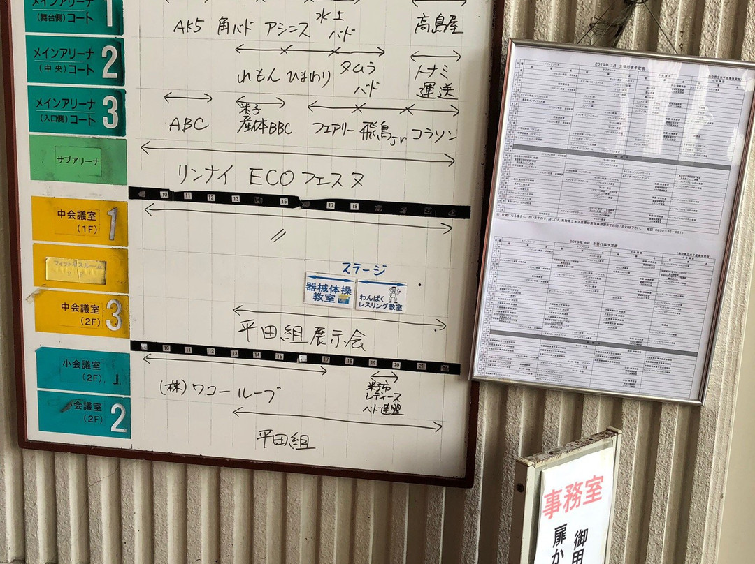 Tottori Prefectural Yonago Industry Gymnastic Hall-米子市必去景点