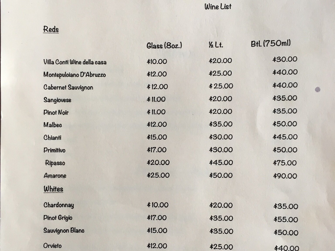 Villa Conti Oak Heights Estate Winery景点图片