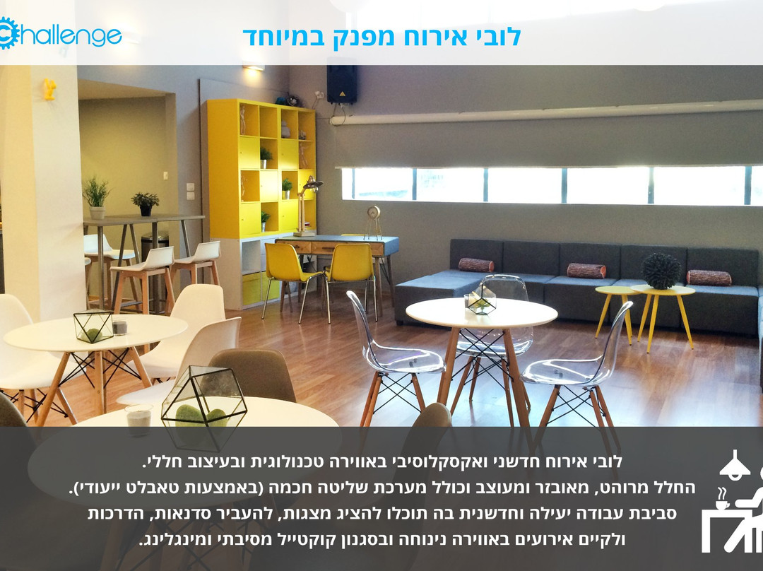 Challenge-荷兹利亚必去景点