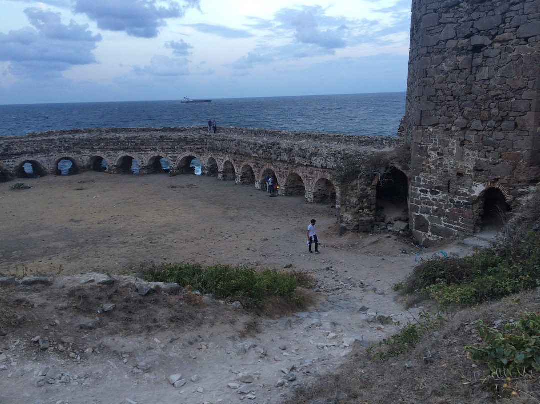 Rumelifeneri Kalesi-伊斯坦布尔必去景点