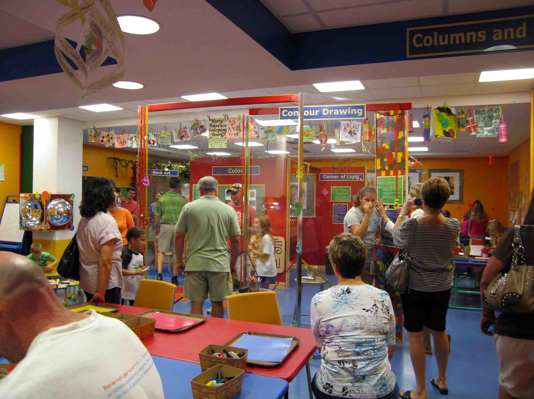 Mulvane Art Museum-托皮卡必去景点