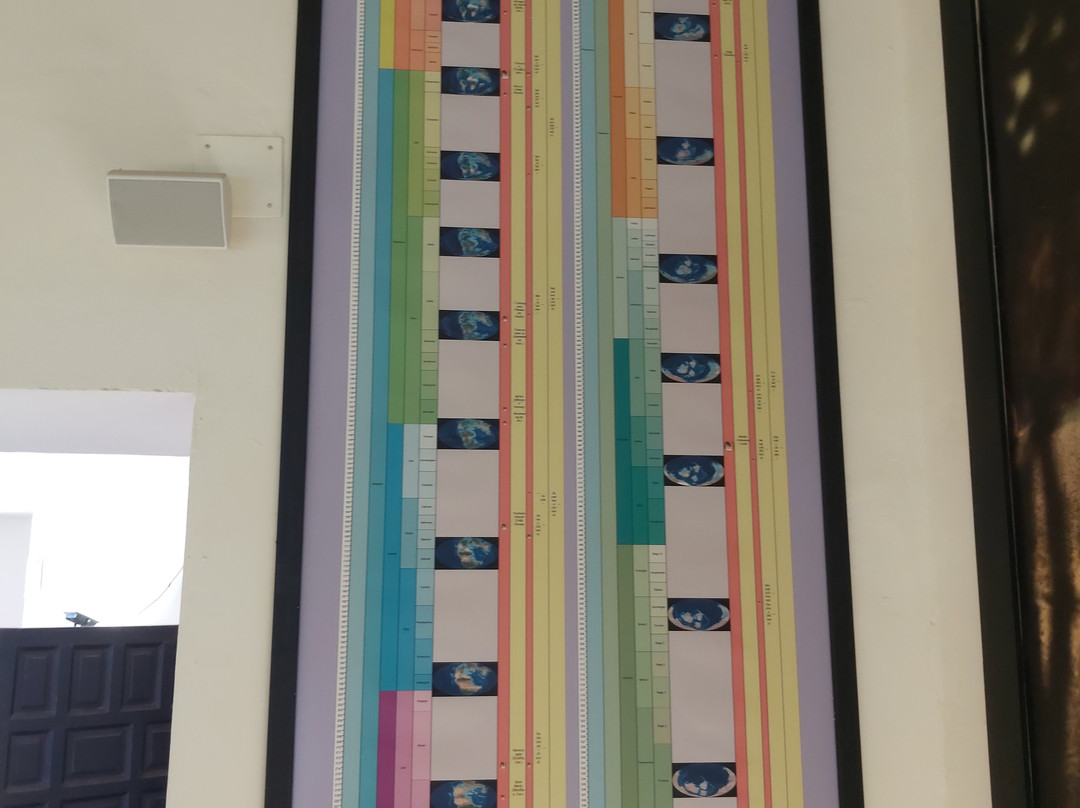 Museo Arqueológico De Cehegín-Cehegin必去景点