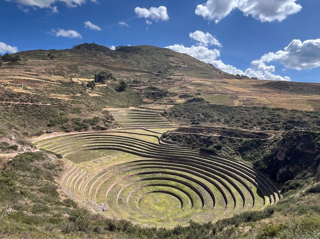 Exclusive Inka Tour-乌鲁班巴必去景点