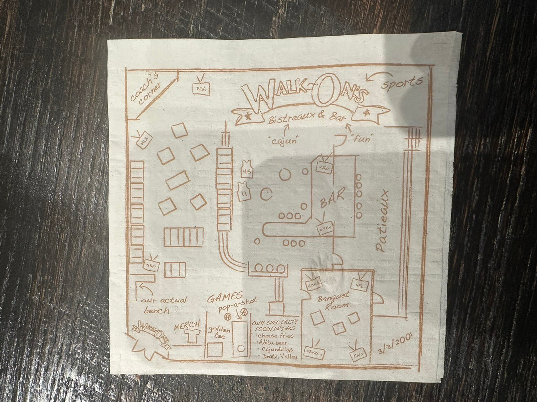 Walk-On's Sports Bistreaux-Thibodaux