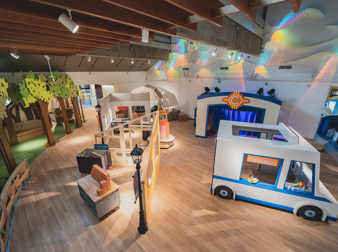 Nutrien Wonderhub-萨斯卡通必去景点