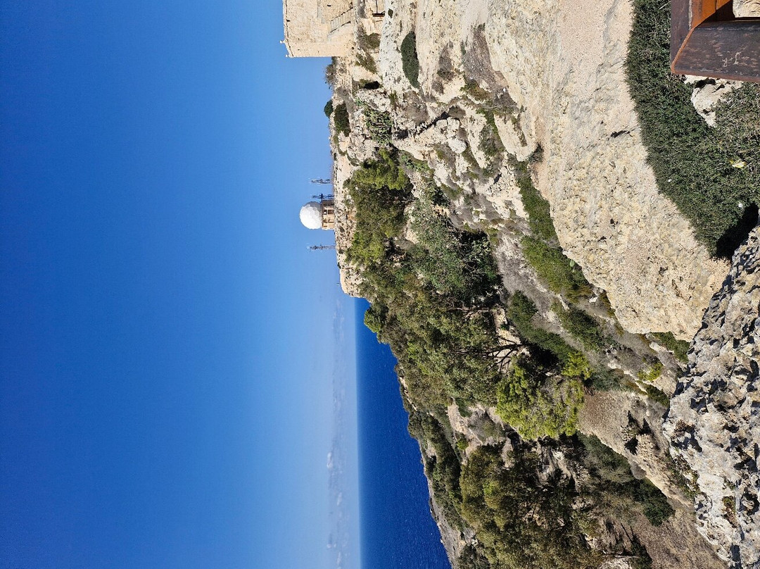 M Cabs & Car Rentals-Fgura必去景点