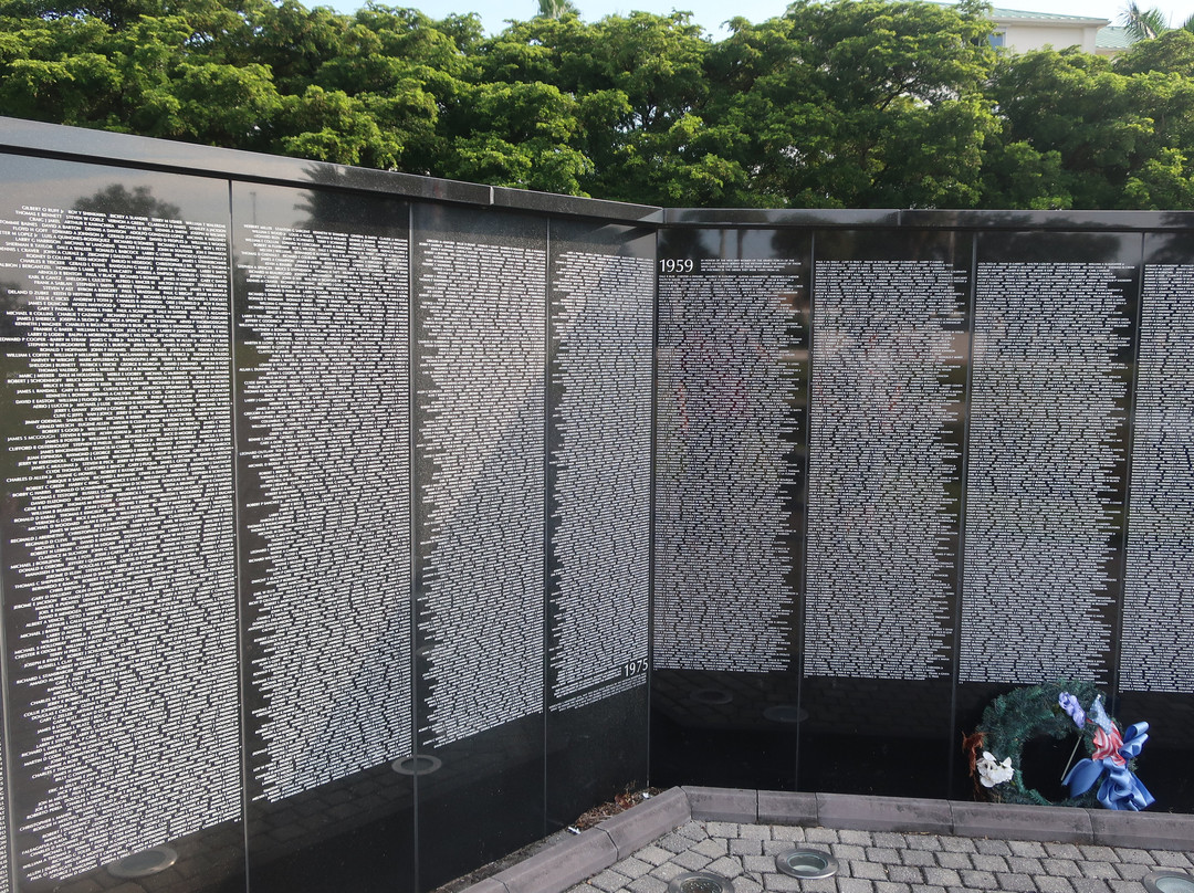 Punta Gorda History Park-蓬塔戈尔达必去景点