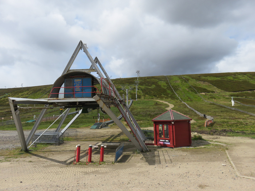 Lecht 2090-Strathdon必去景点