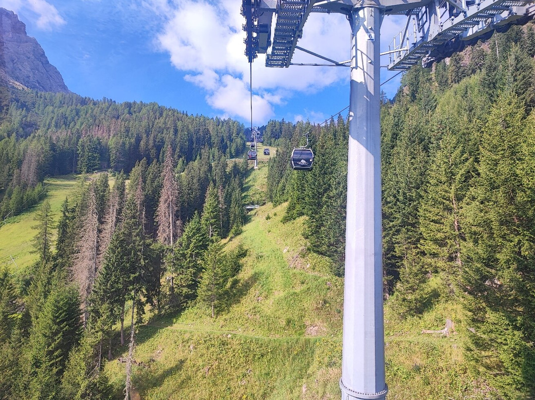 Ciampac-Alba di Canazei必去景点