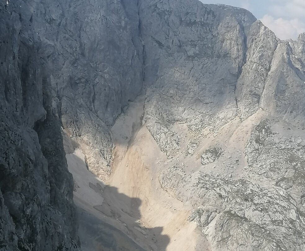 Savin Kuk Ski Resort-Zabljak必去景点
