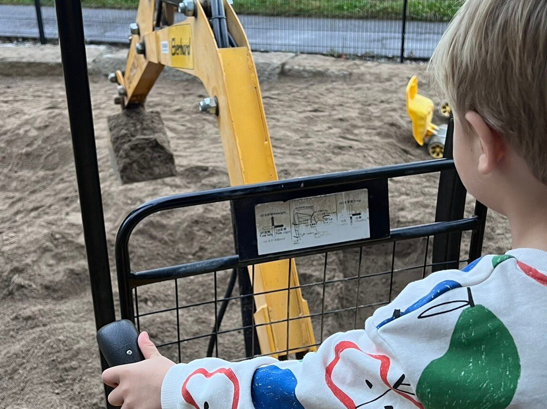 Ebianum Baggermuseum & Events-Fisibach必去景点