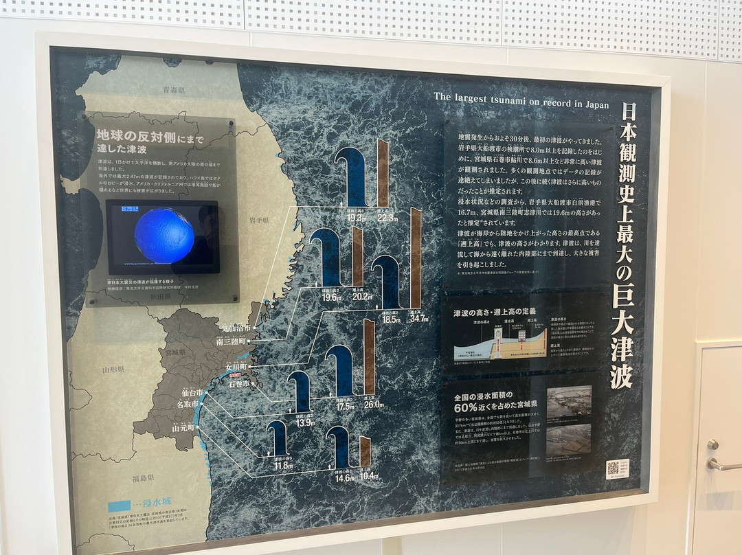 Miyagi Tsunami Disaster Memorial Museum-石卷市必去景点
