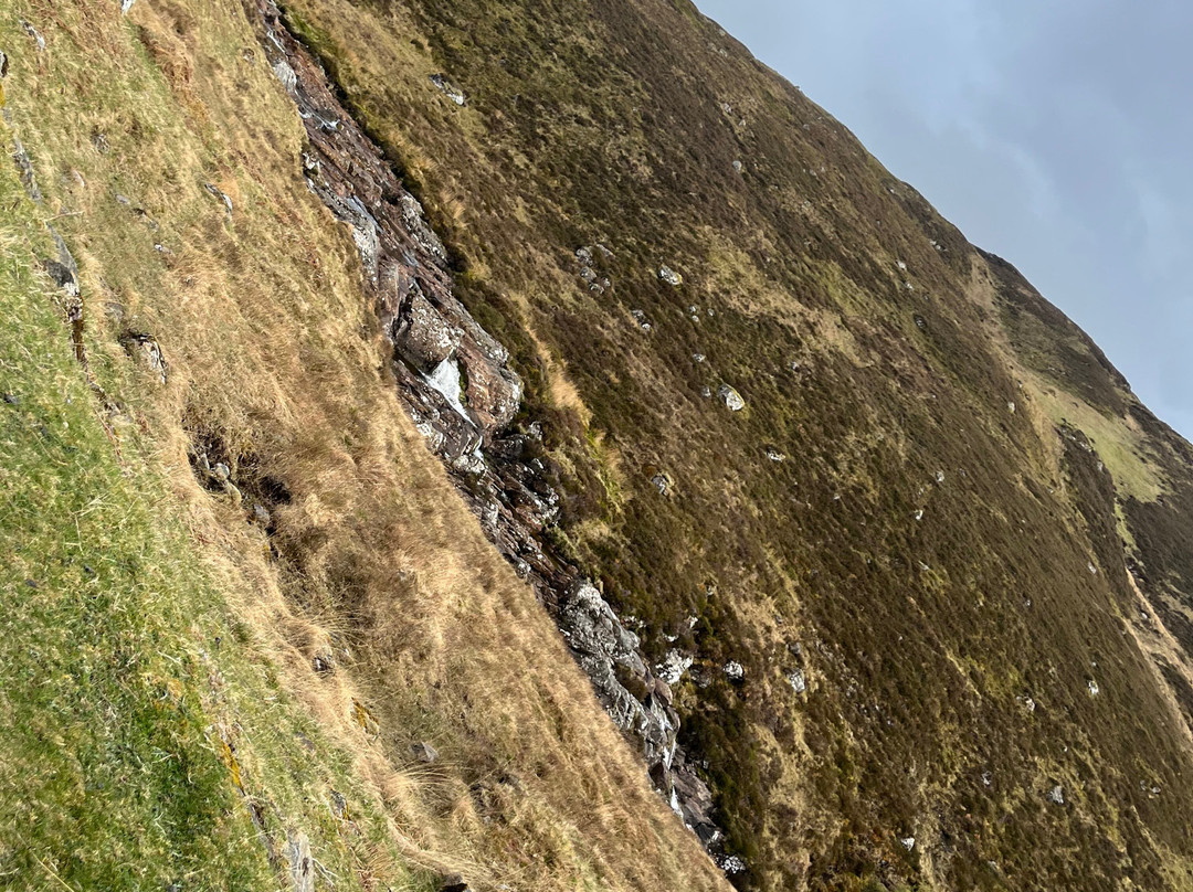 Fish On Scotland-Killin必去景点