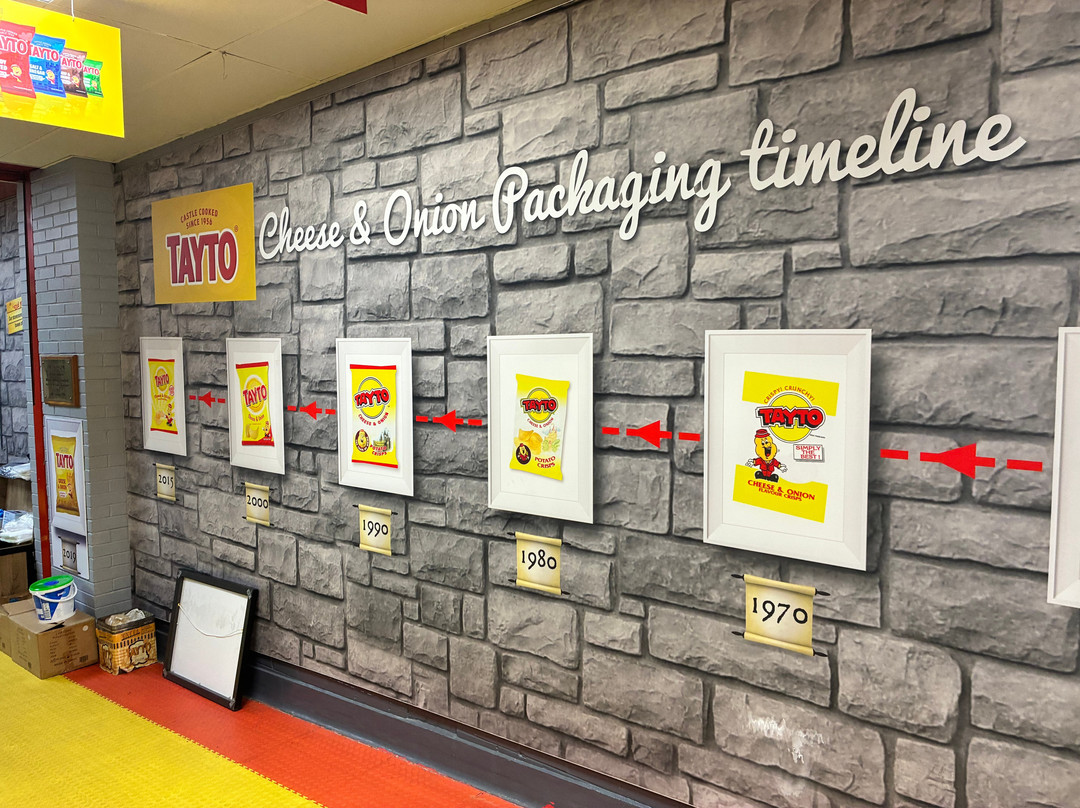 The Famous Tayto Castle Tour-Tandragee必去景点