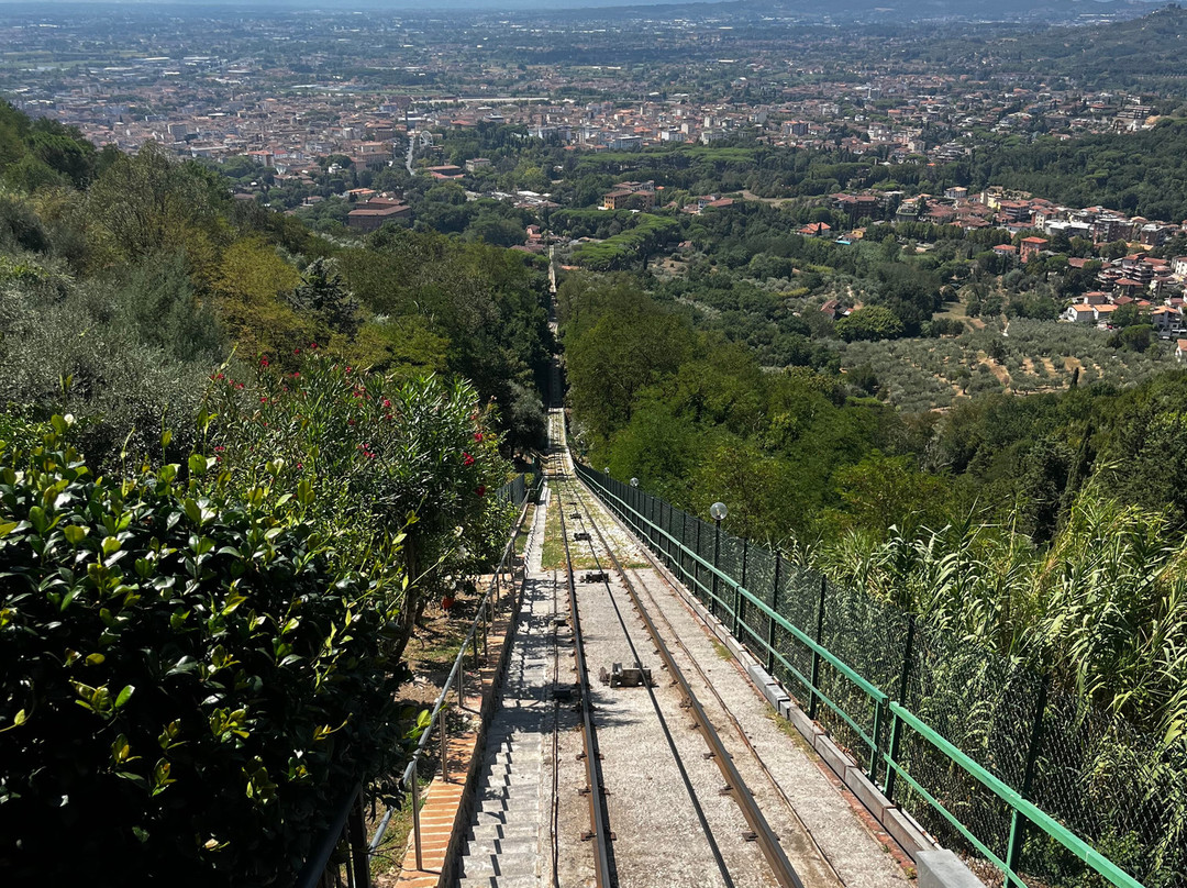 Funicolare di Montecatini Terme-蒙特卡蒂尼－泰尔梅必去景点