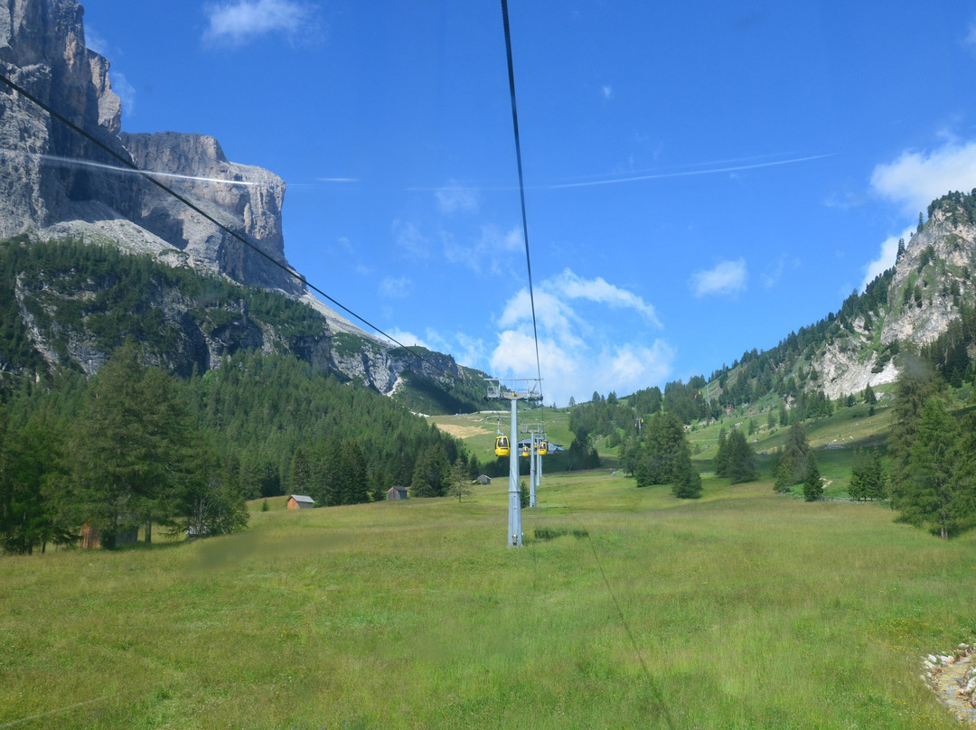 Cabinovia Frara-Colfosco必去景点