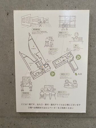 Keiyu Nishimura  Museum of Art-共和町必去景点