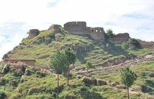 Karjai Fort