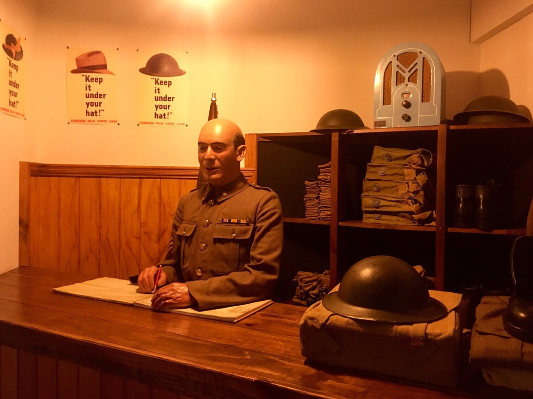 National Army Museum景点图片